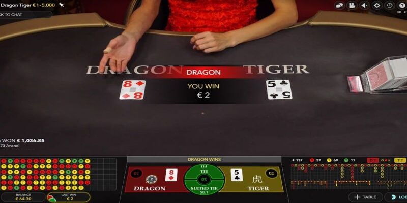Tìm hiểu tổng quan về Dragon Tiger