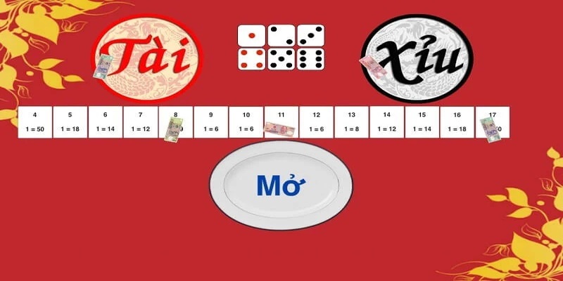 Cách tính tài xỉu cược số